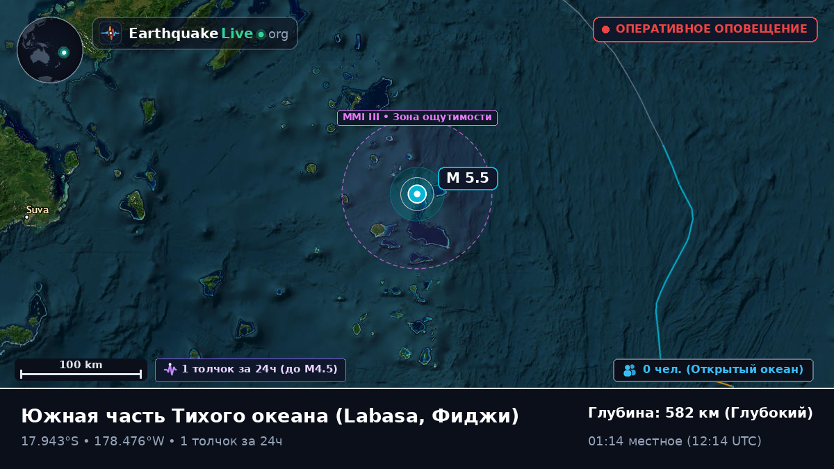 Южная часть Тихого океана (Фиджи)
