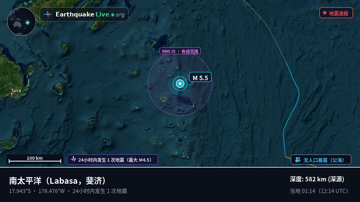南太平洋 (斐济)