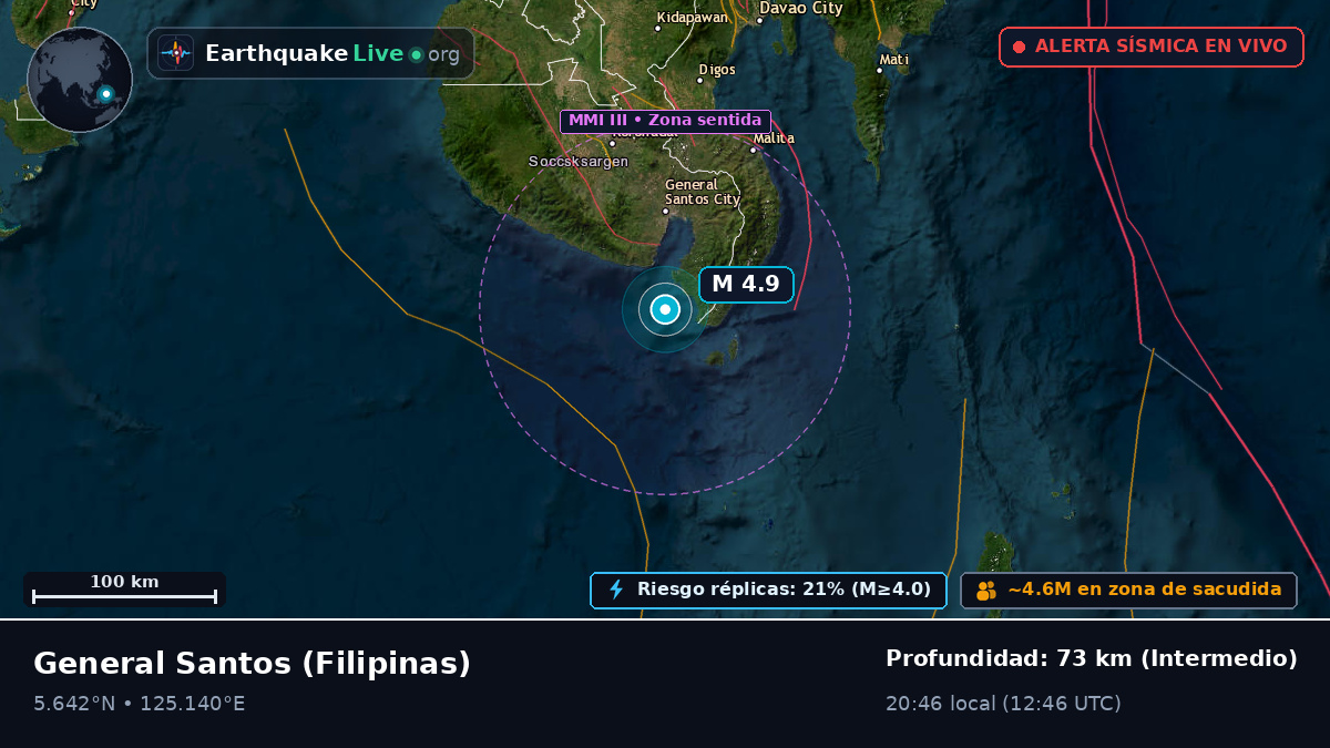 South Cotabato, Filipinas