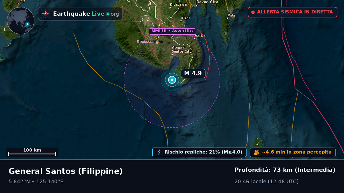 South Cotabato, Filippine