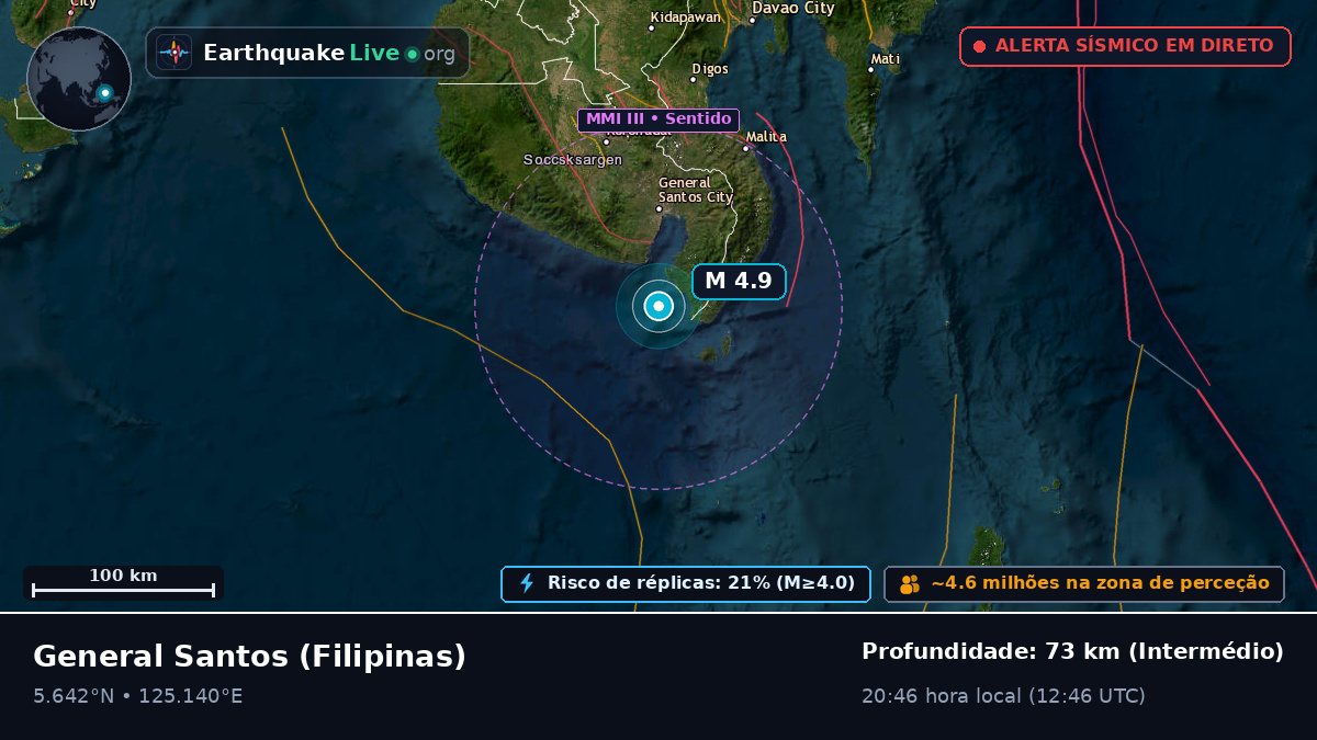 South Cotabato, Filipinas