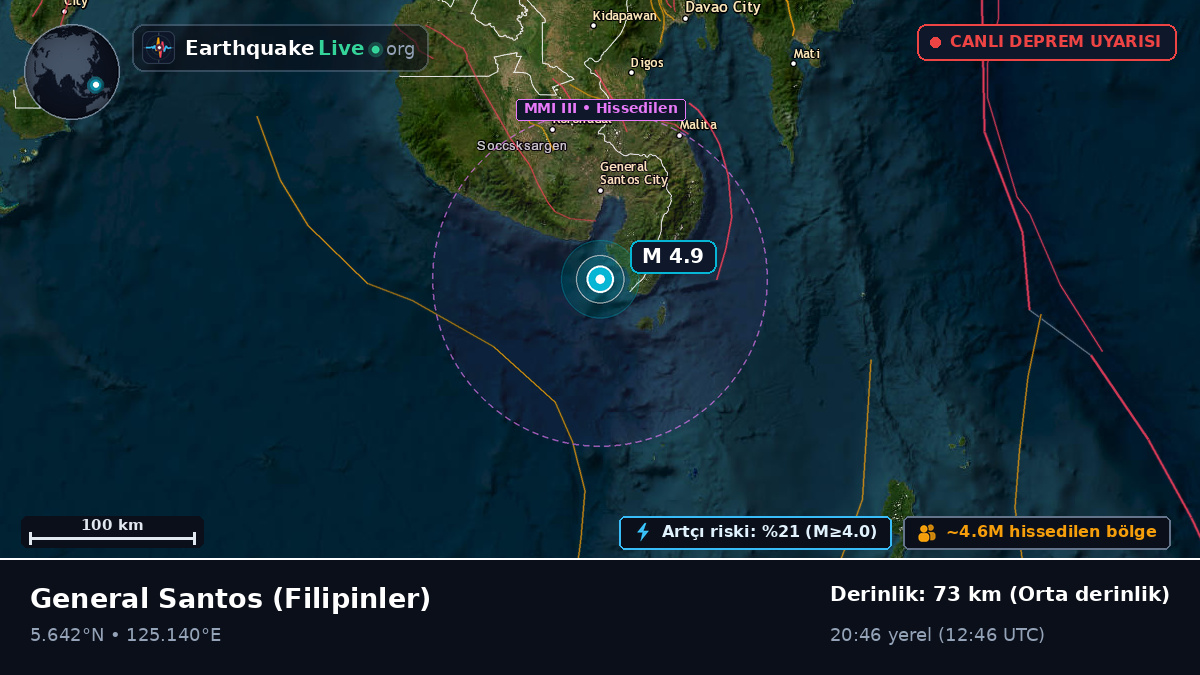 South Cotabato, Filipinler