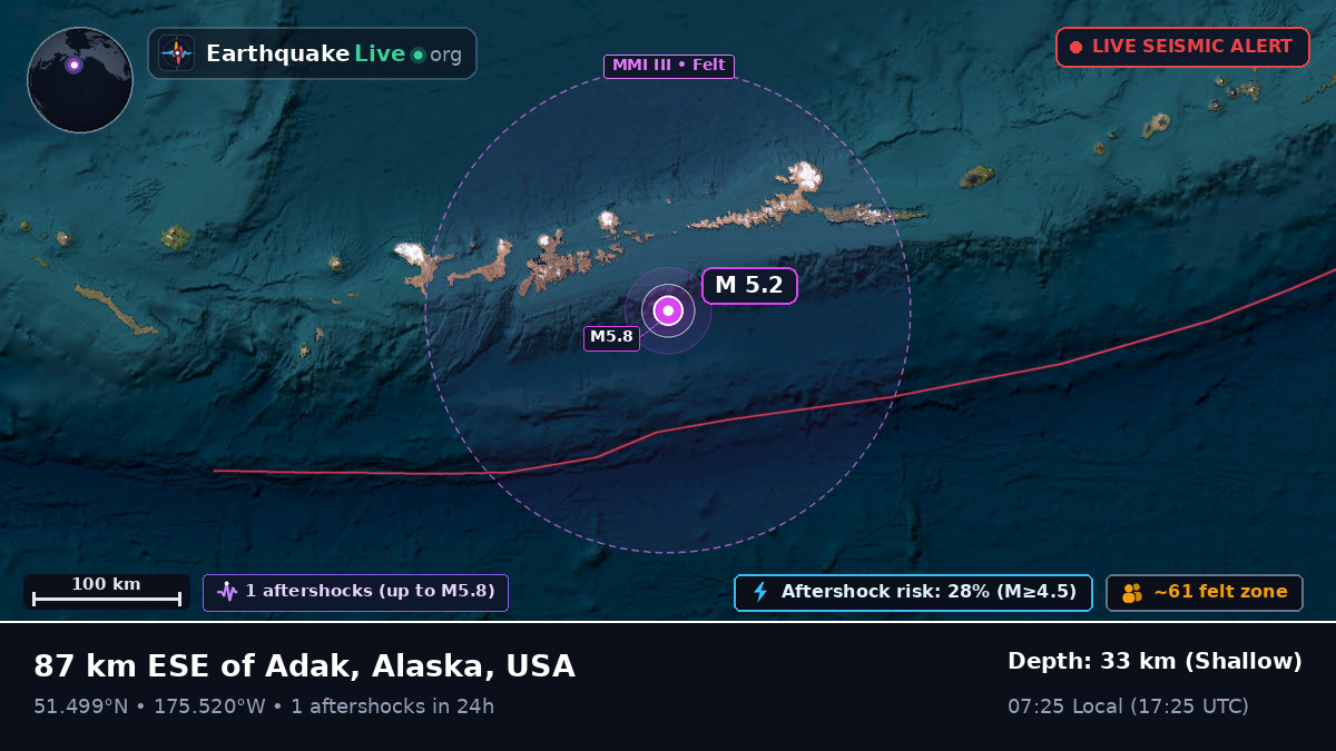 Aleutian Islands (USA)