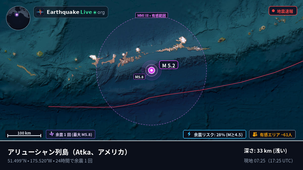 アリューシャン列島 (アメリカ)