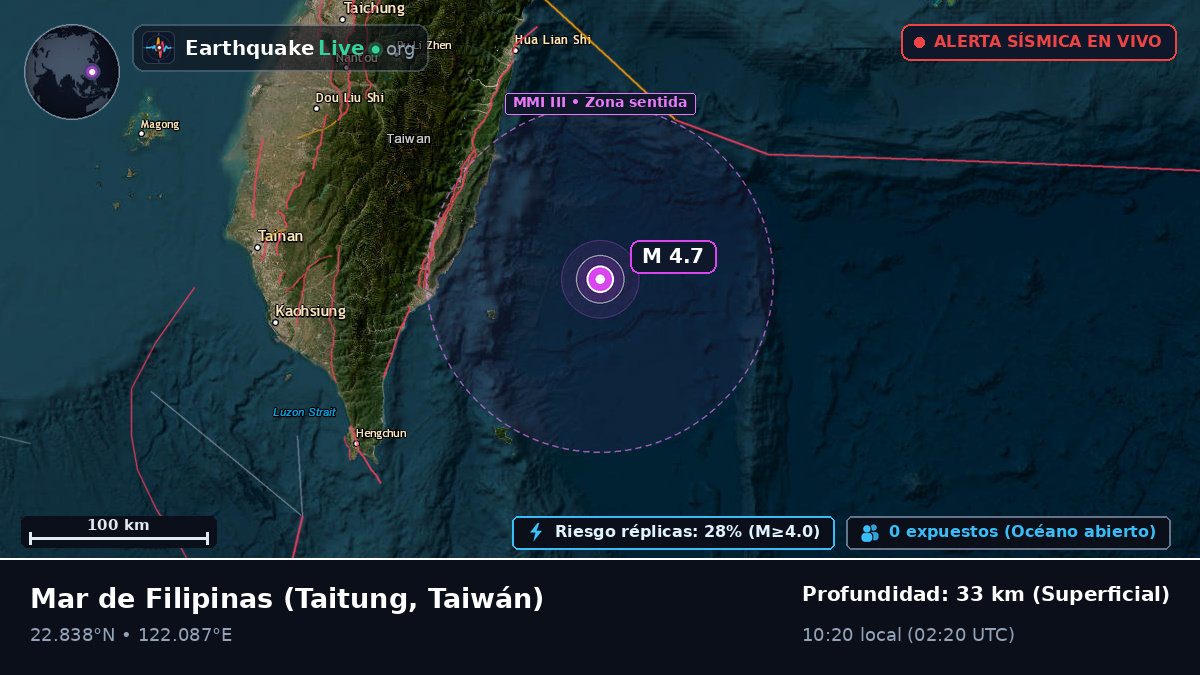 Mar de Filipinas (Taiwán)