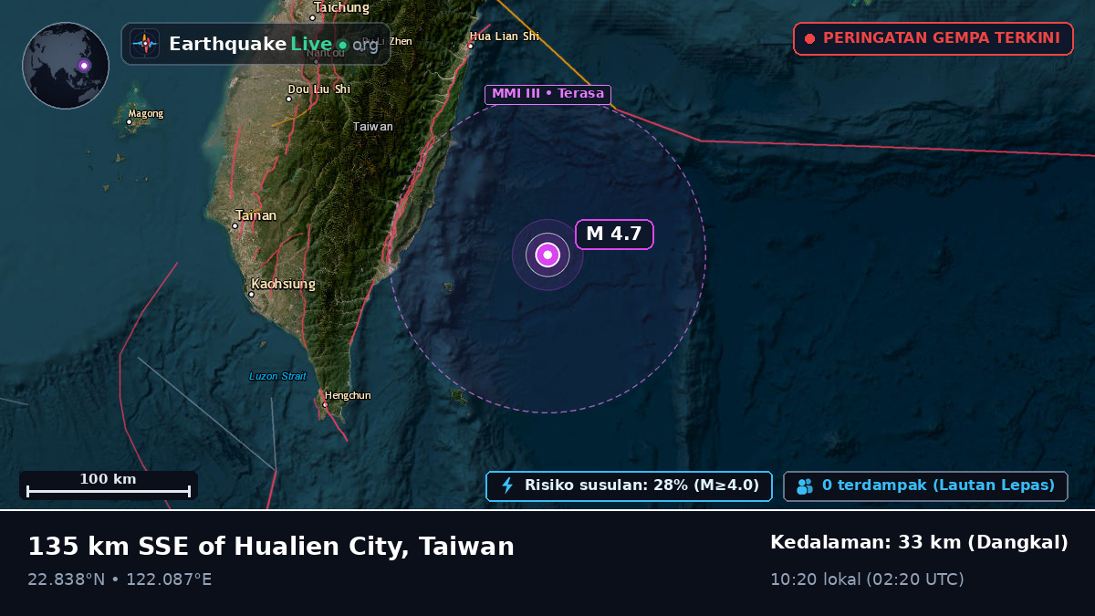 Laut Filipina (Taiwan)