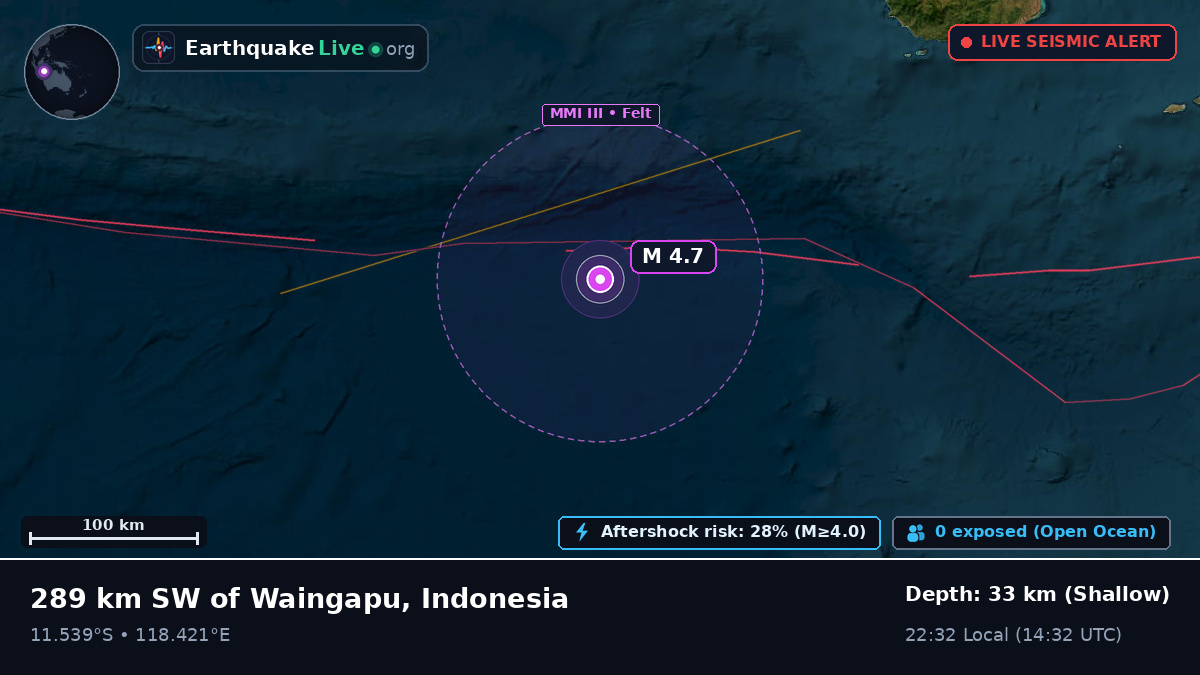 Indian Ocean (Indonesia)