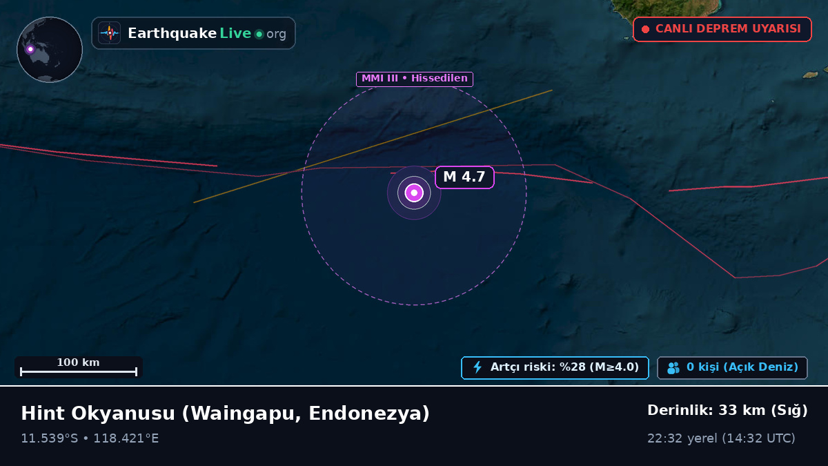 Hint Okyanusu (Endonezya)