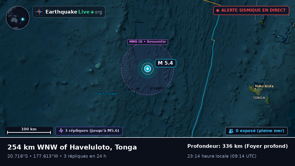 Océan Pacifique Sud (Tonga)
