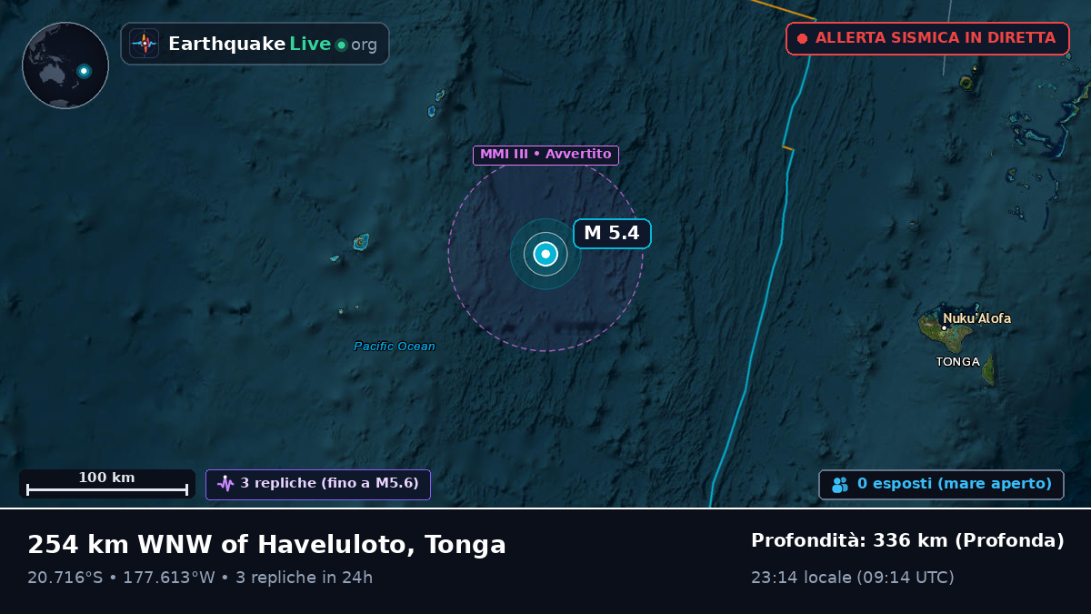 Oceano Pacifico meridionale (Tonga)