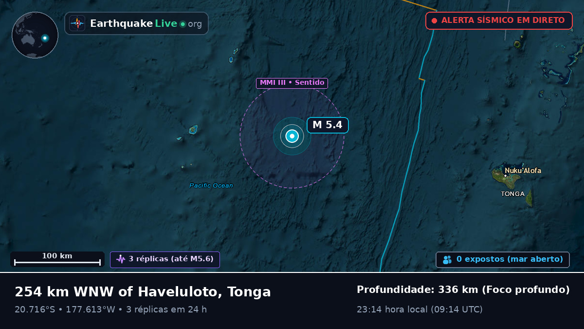 Oceano Pacífico Sul (Tonga)