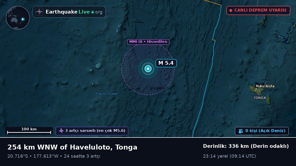 Güney Pasifik Okyanusu (Tonga)