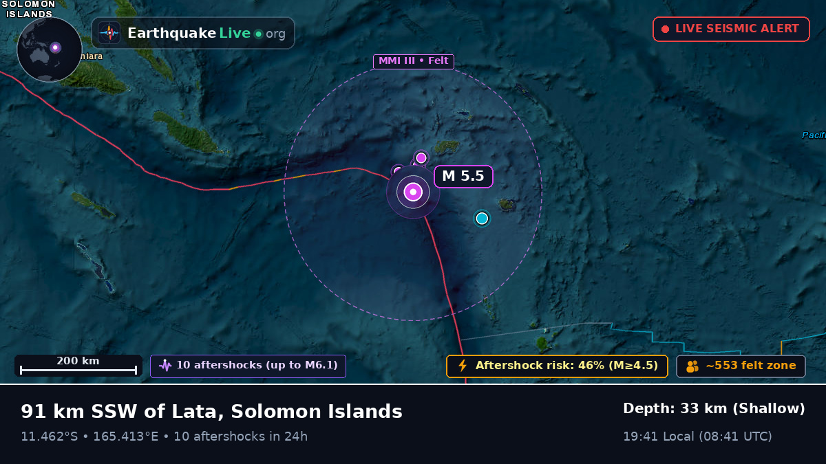 Off the coast of Lata, Solomon Islands