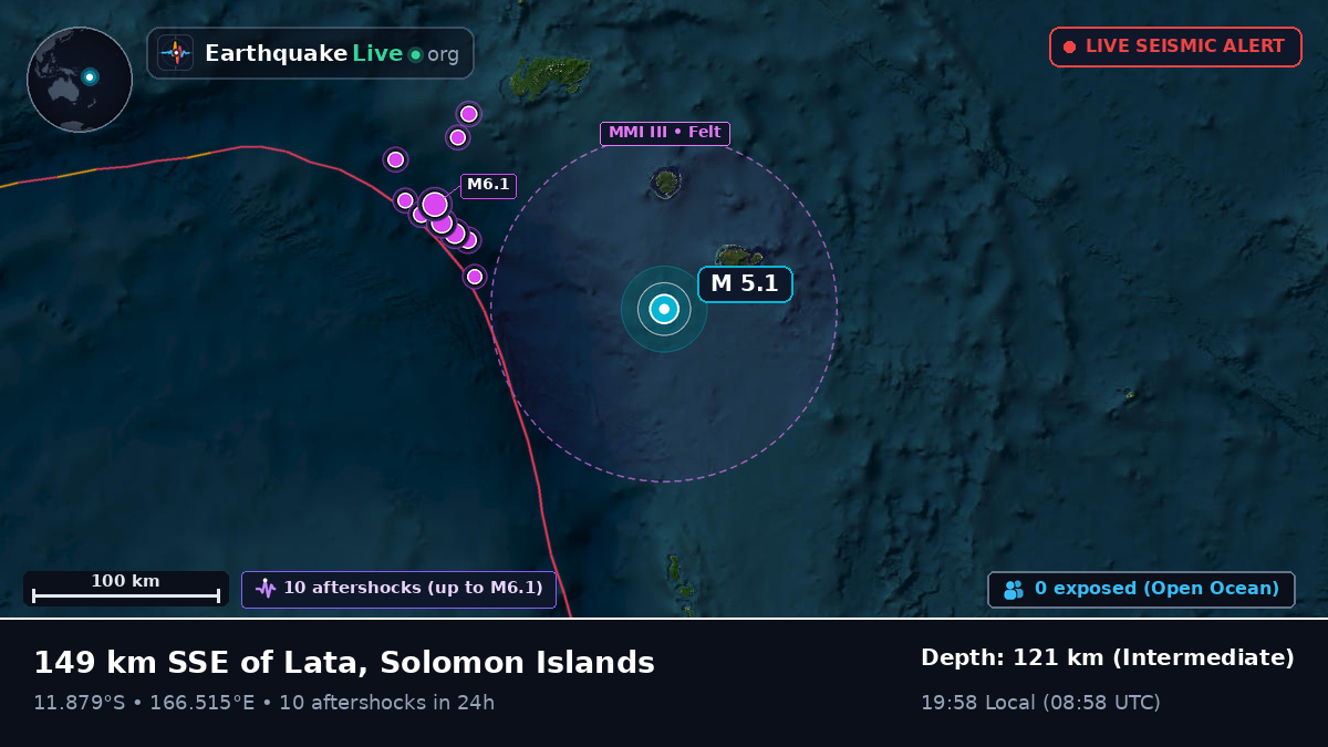 Off the coast of Lata, Solomon Islands