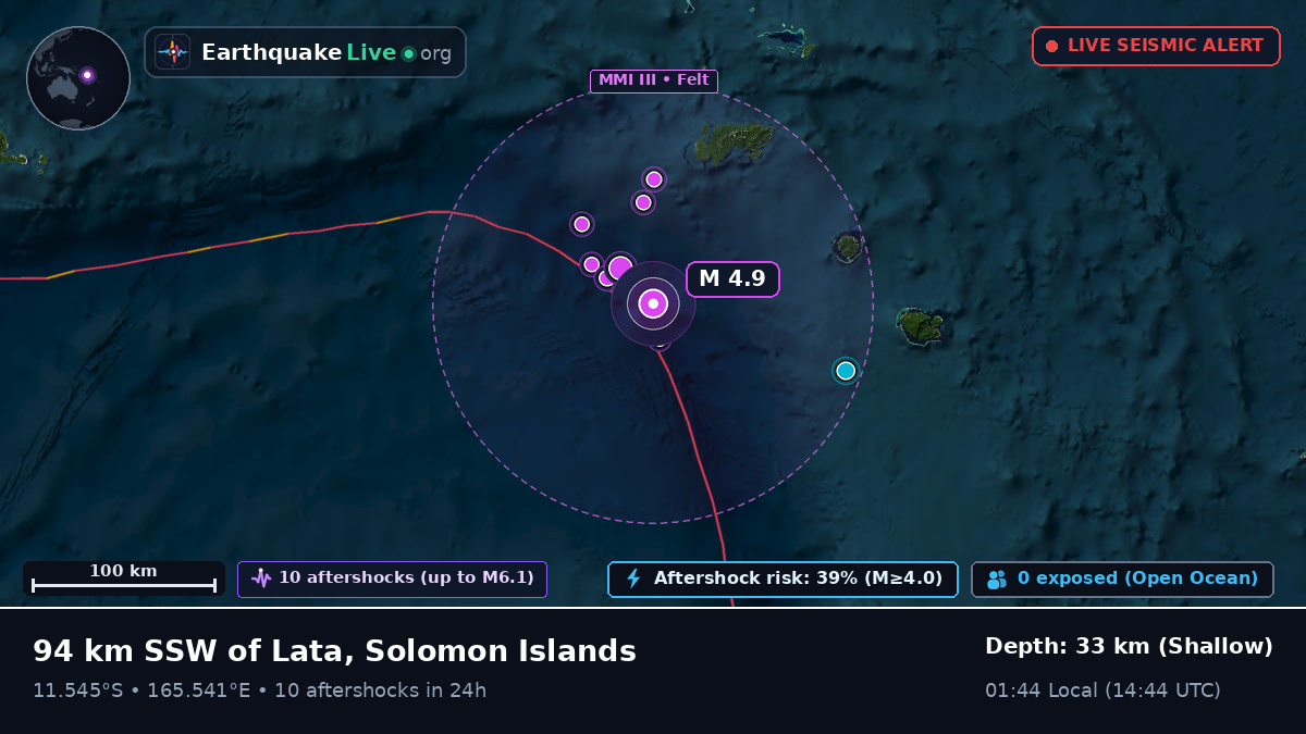 Off the coast of Lata, Solomon Islands