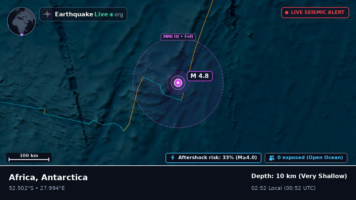 Indian Ocean (Antarctica)