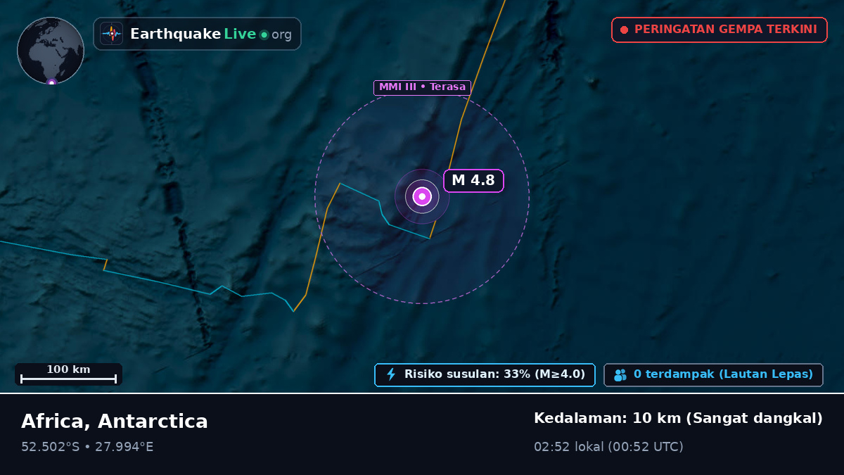 Samudra Hindia (Antarctica)