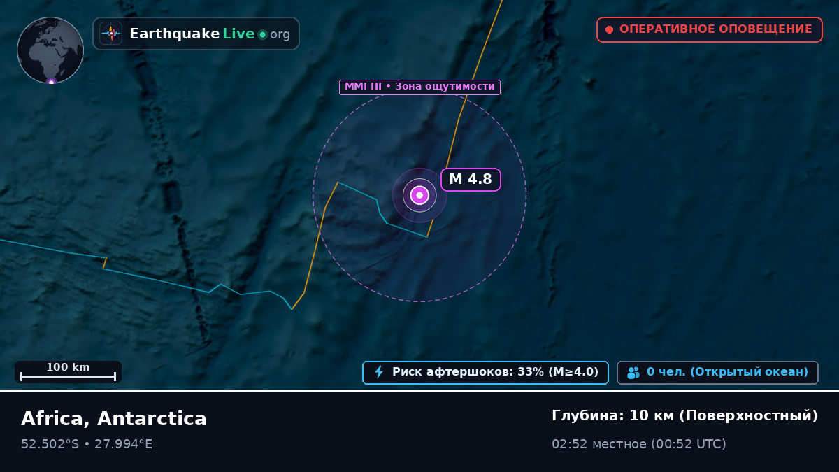 Индийский океан (Antarctica)