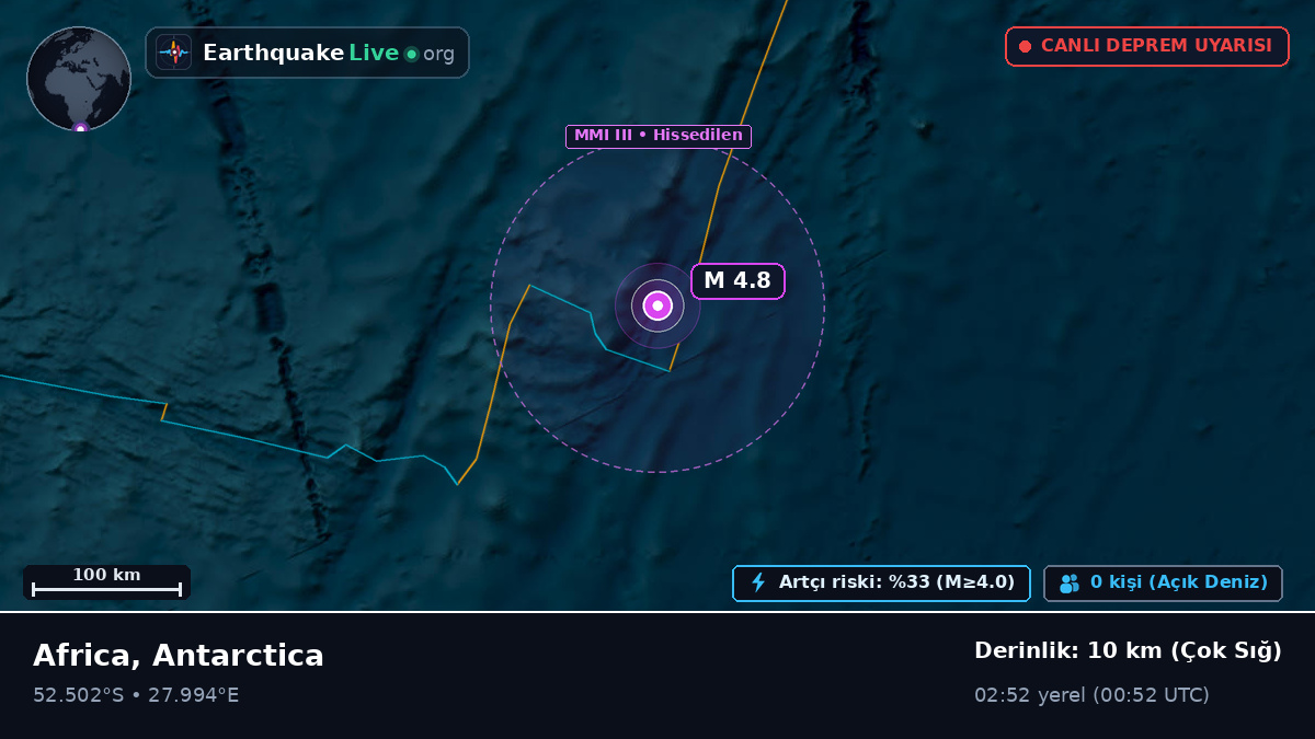 Hint Okyanusu (Antarctica)