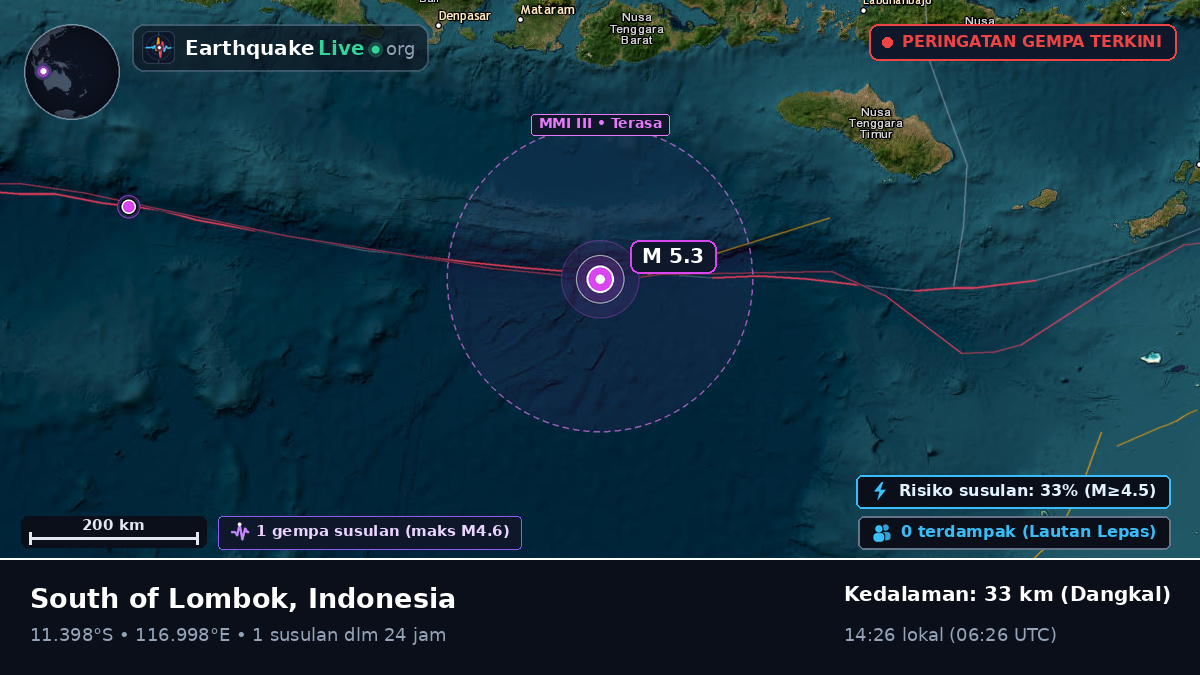 Samudra Hindia (Indonesia)