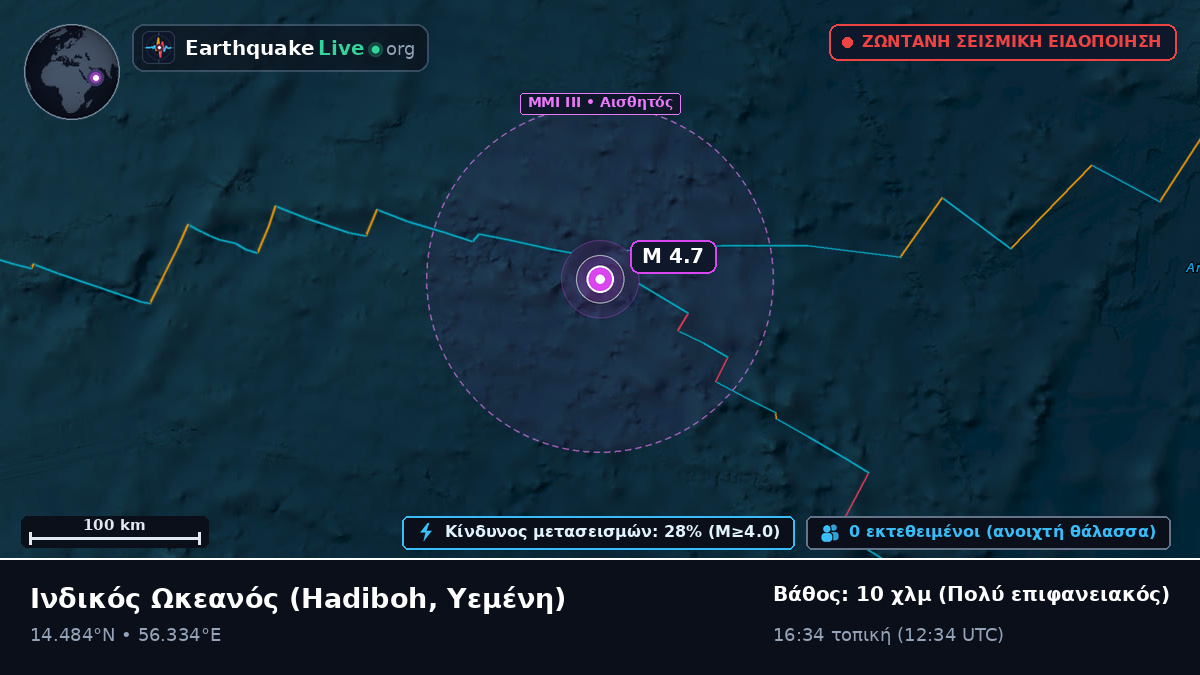 Ινδικός Ωκεανός (Υεμένη)