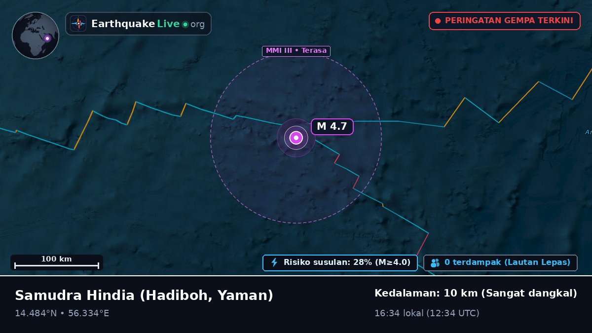 Samudra Hindia (Yaman)