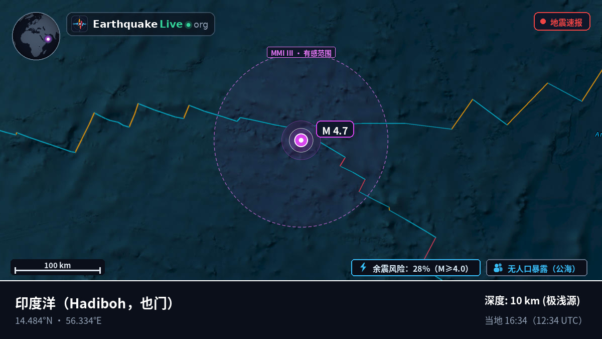 印度洋 (也门)