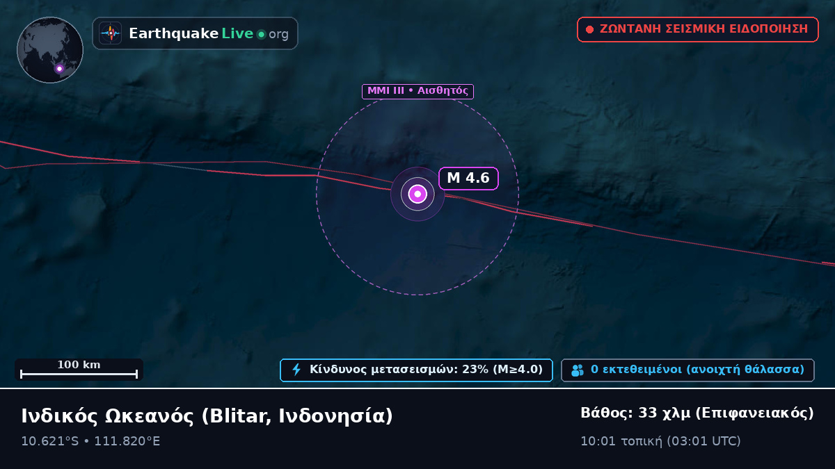 Ινδικός Ωκεανός (Ινδονησία)