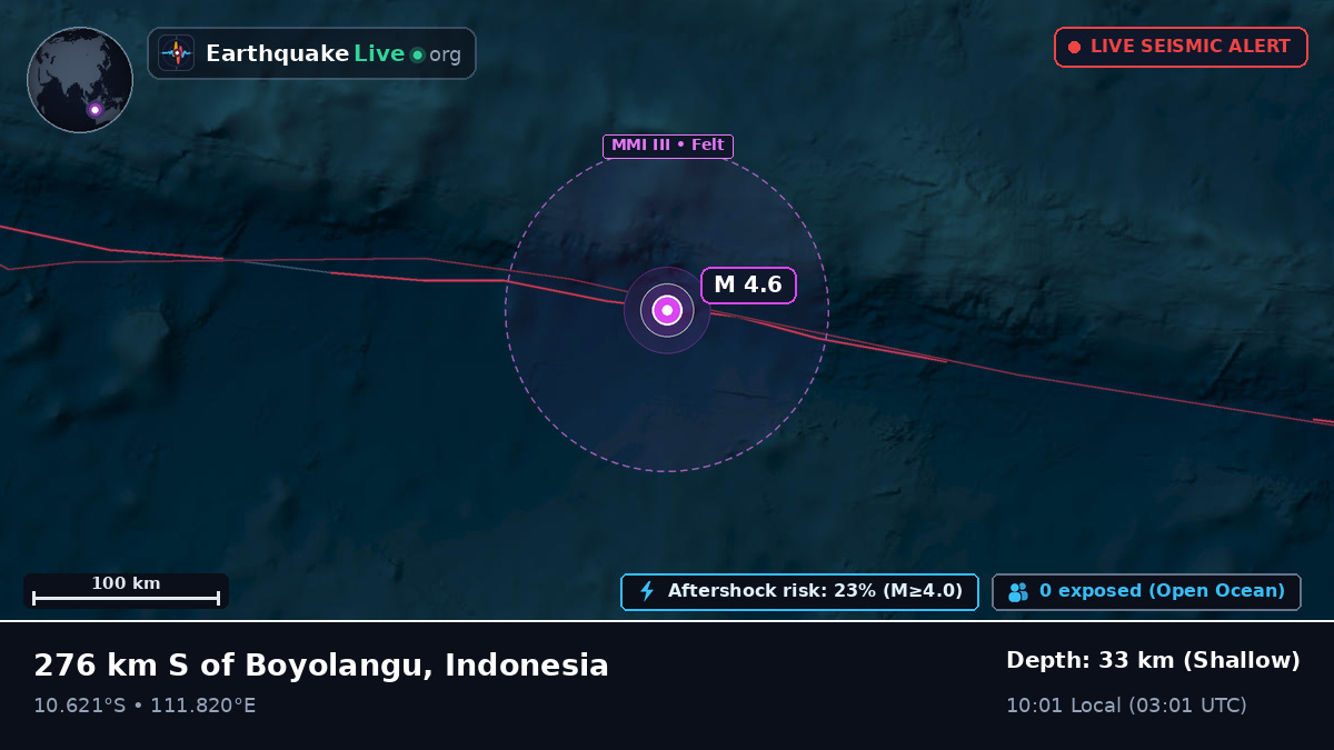 Indian Ocean (Indonesia)