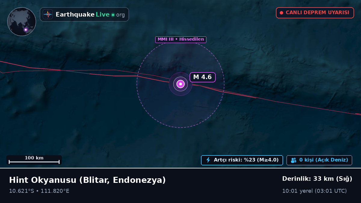Hint Okyanusu (Endonezya)