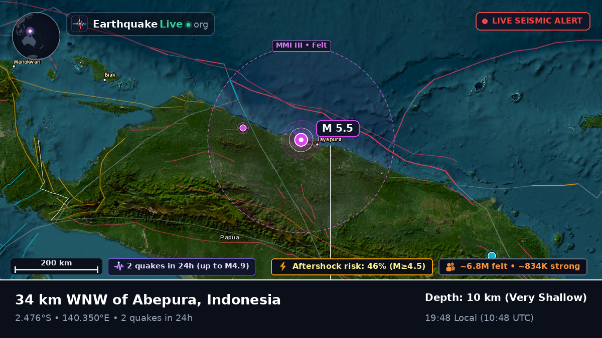 Papua, Indonesia
