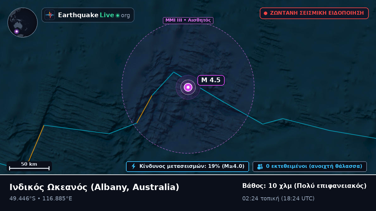 Ινδικός Ωκεανός (Australia)