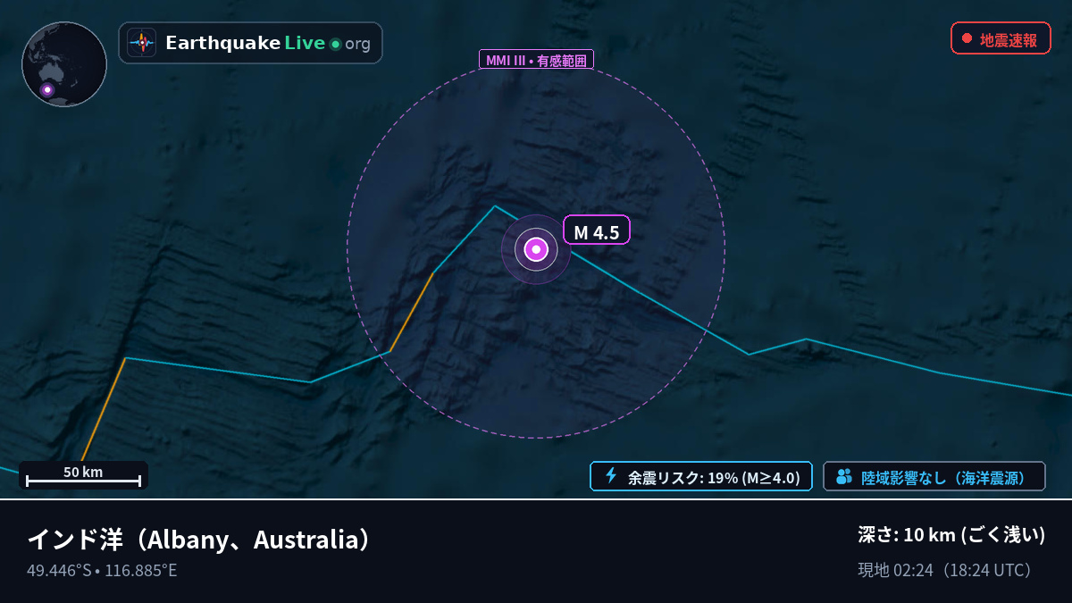インド洋 (Australia)