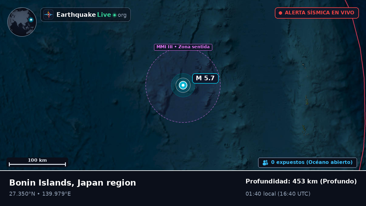 Océano Pacífico Norte (Japón)