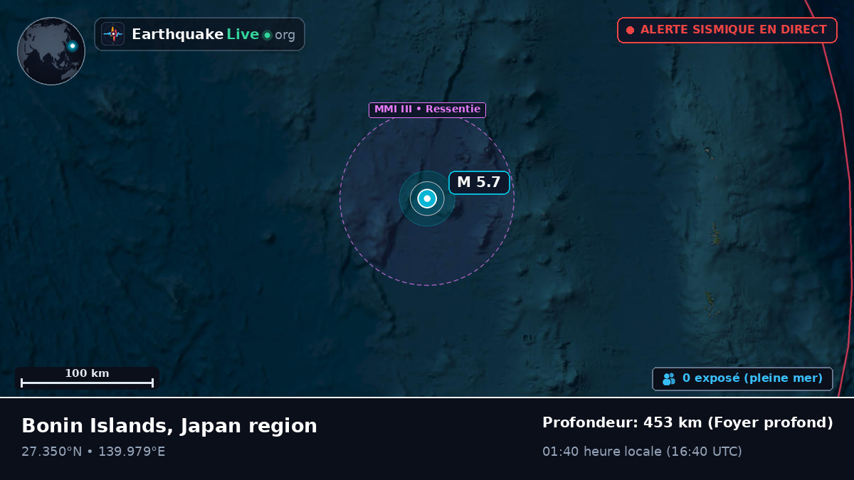 Océan Pacifique Nord (Japon)