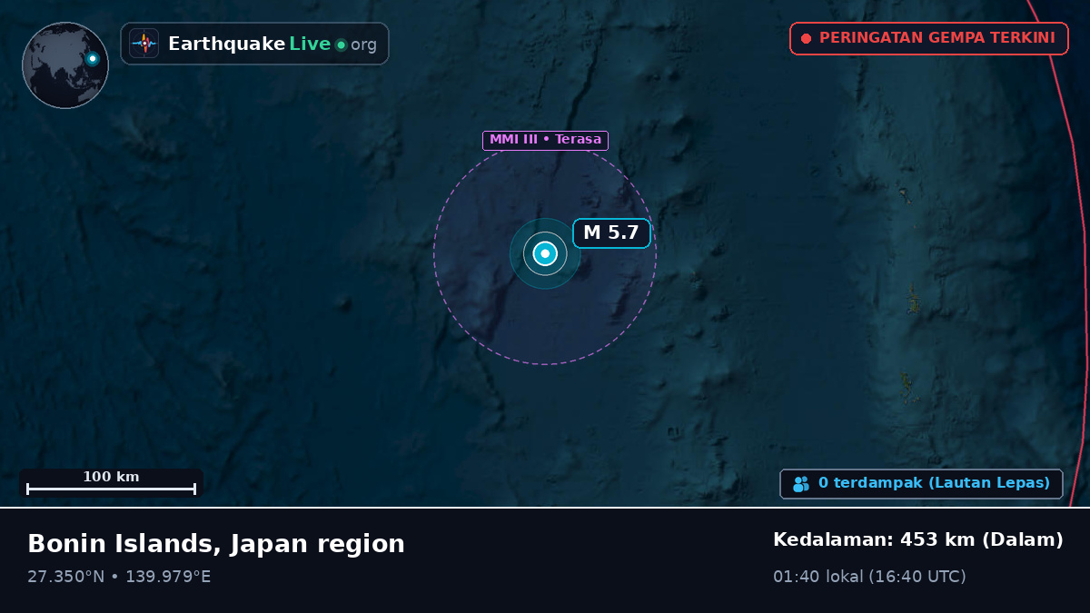 Samudra Pasifik Utara (Jepang)