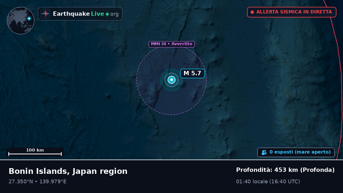 Oceano Pacifico settentrionale (Giappone)