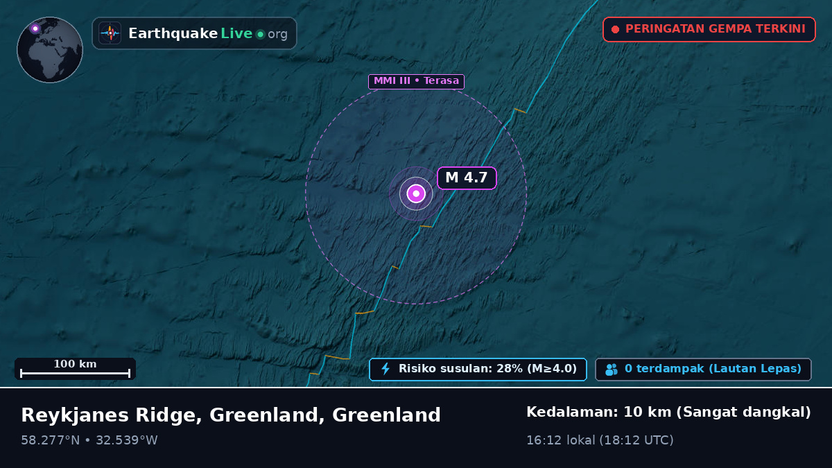 Samudra Atlantik Utara (Greenland)