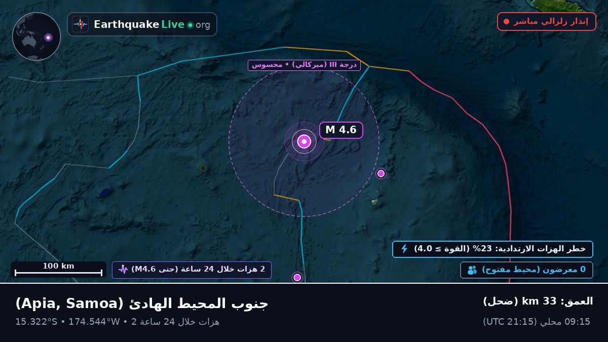 جنوب المحيط الهادئ (Samoa)