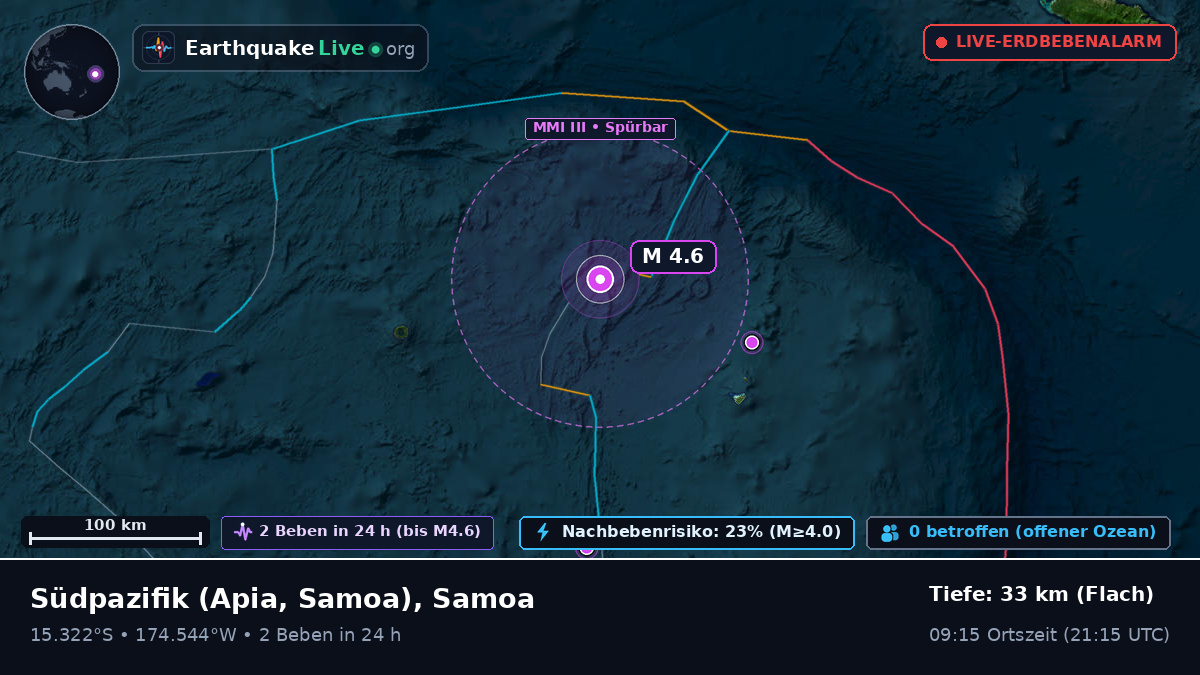 Südpazifik (Samoa)