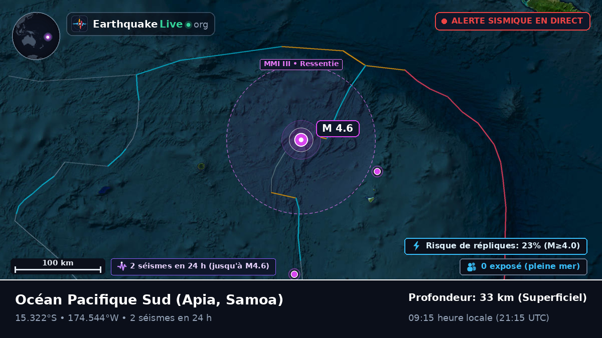 Océan Pacifique Sud (Samoa)