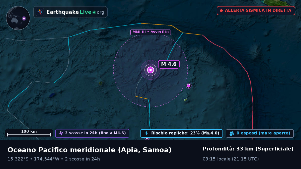 Oceano Pacifico meridionale (Samoa)