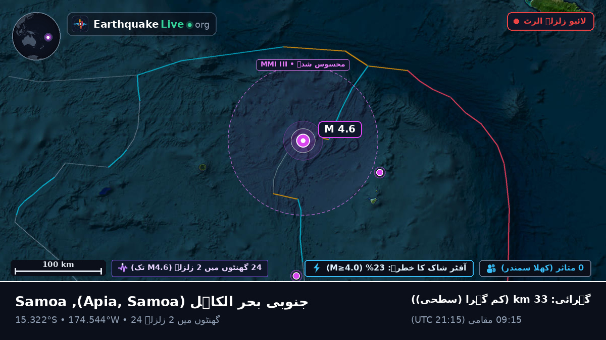 جنوبی بحر الکاہل (Samoa)