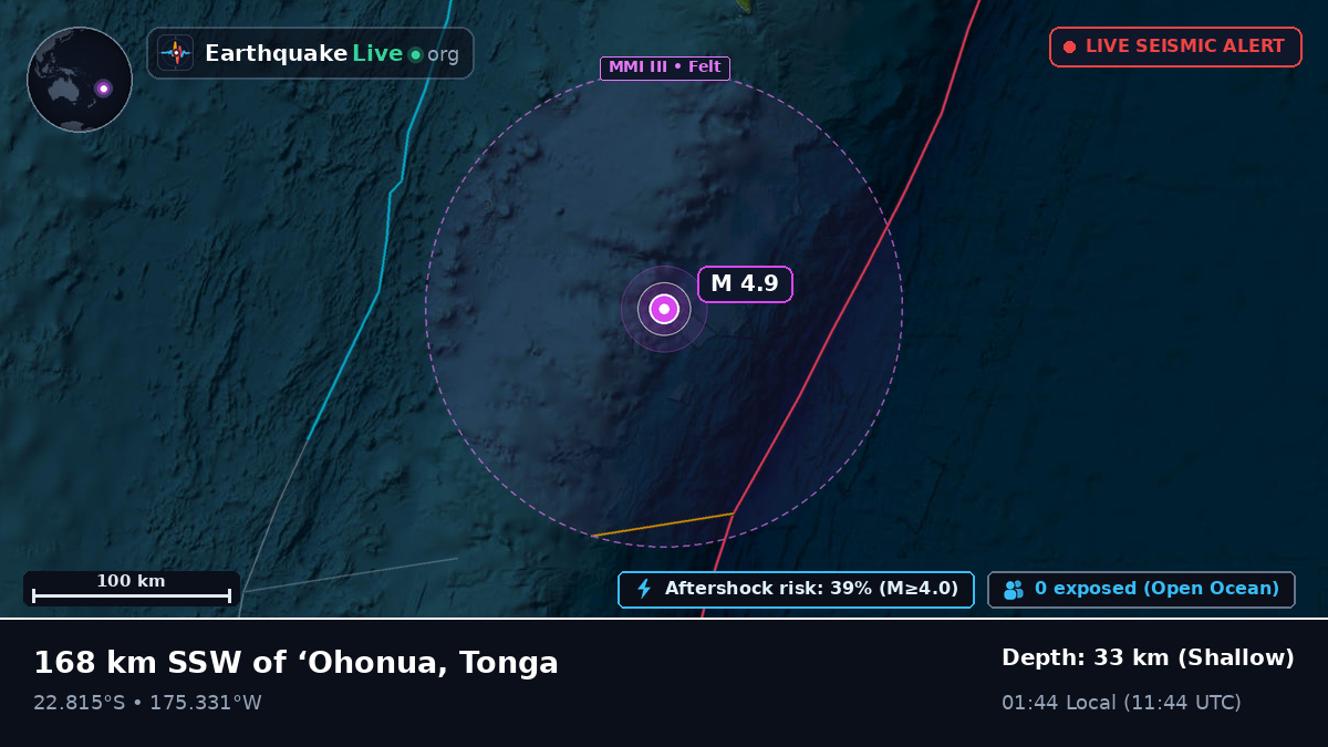 Off the coast of Nuku'alofa, Tonga