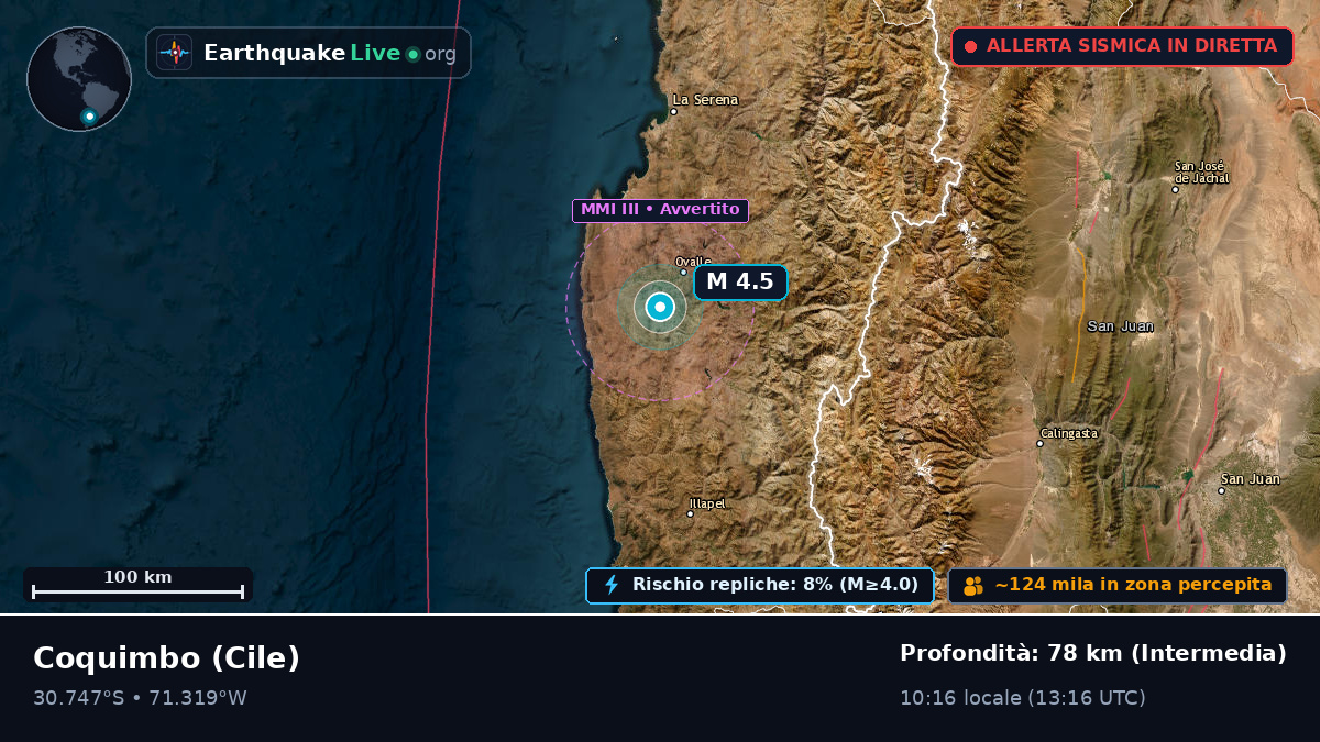 Coquimbo, Cile