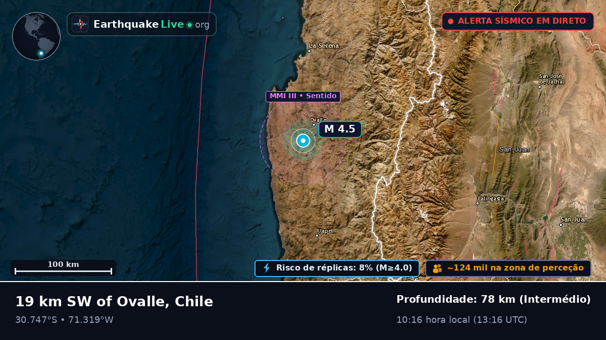 Coquimbo, Chile