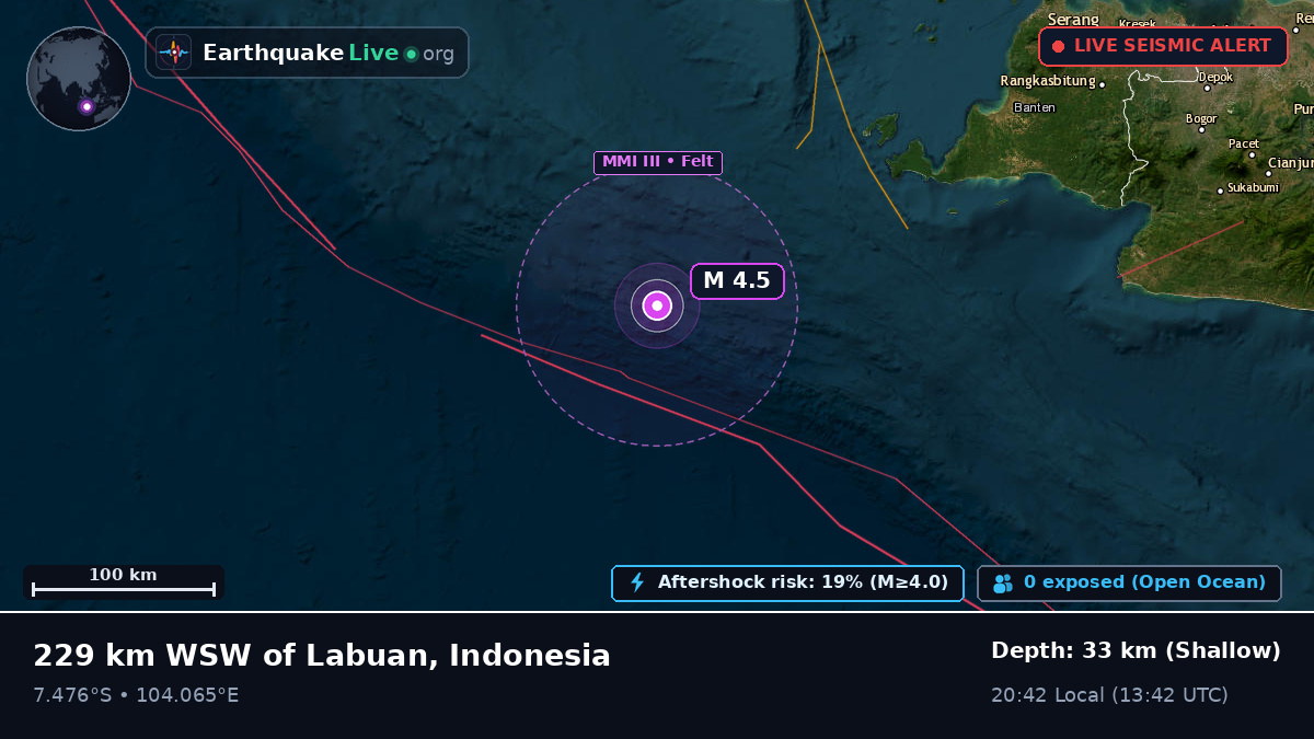 Indian Ocean (Indonesia)