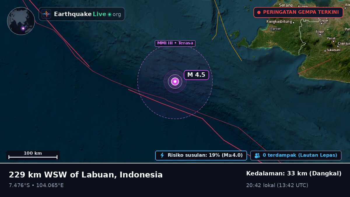 Samudra Hindia (Indonesia)