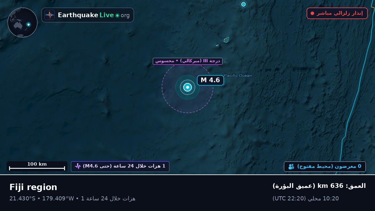 جنوب المحيط الهادئ (فيجي)