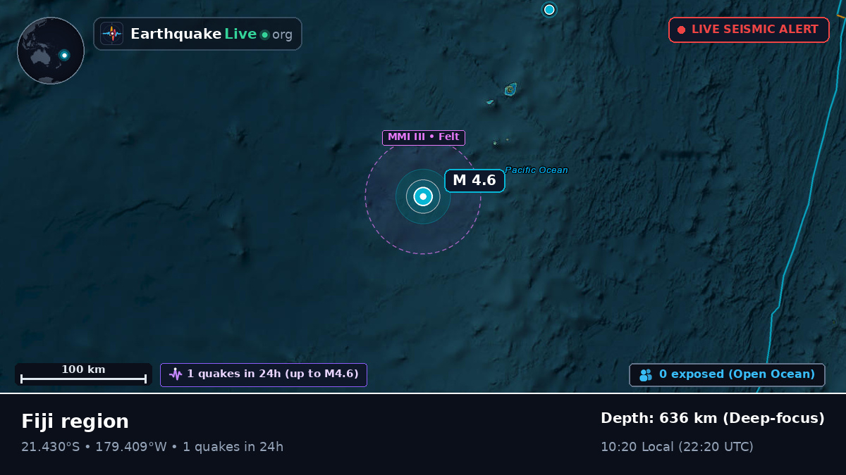 South Pacific Ocean (Fiji)